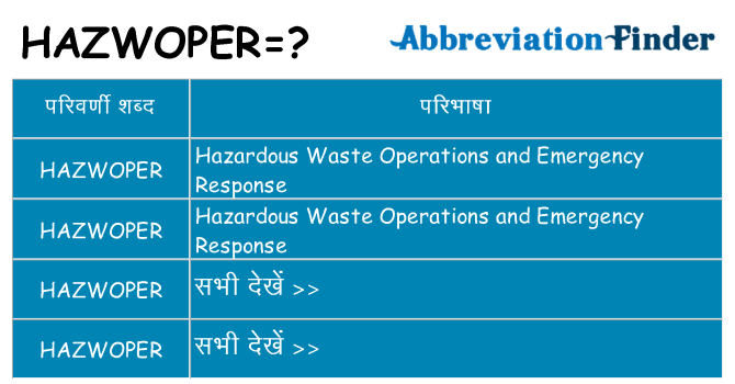 hazwoper का क्या अर्थ है