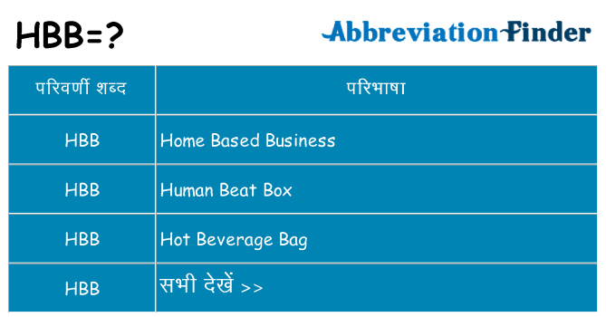 hbb का क्या अर्थ है