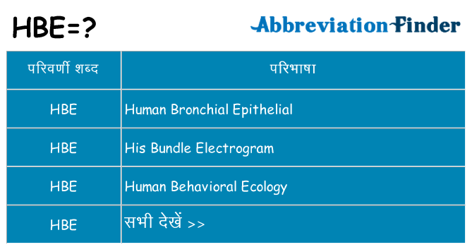 hbe का क्या अर्थ है
