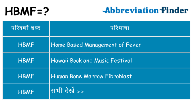 hbmf का क्या अर्थ है
