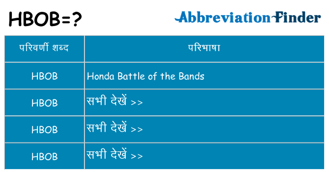 hbob का क्या अर्थ है