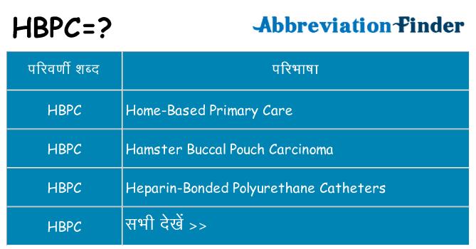 hbpc का क्या अर्थ है