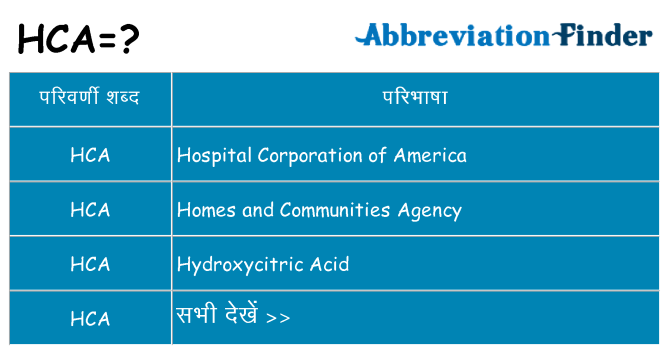 hca का क्या अर्थ है