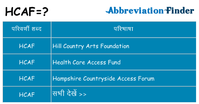 hcaf का क्या अर्थ है