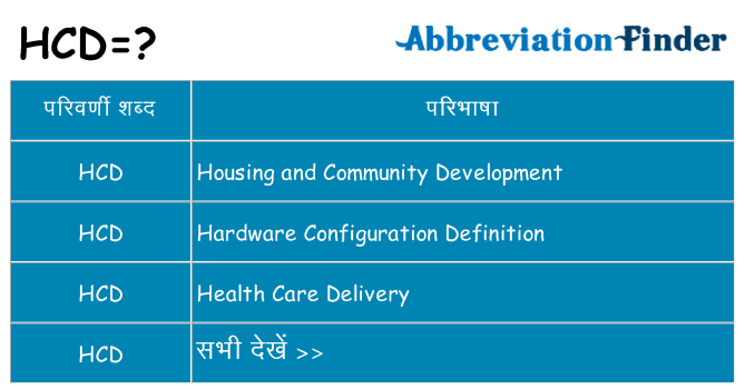 hcd का क्या अर्थ है