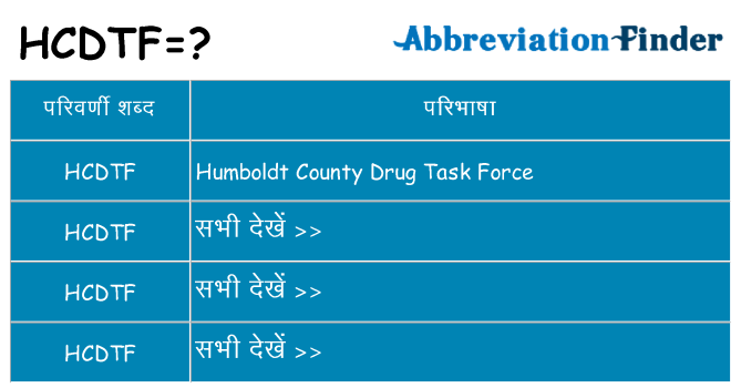 hcdtf का क्या अर्थ है