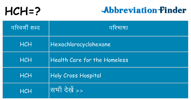 hch का क्या अर्थ है