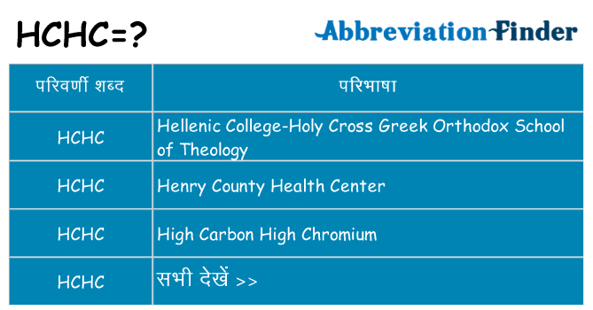 hchc का क्या अर्थ है