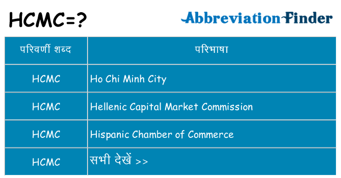 hcmc का क्या अर्थ है
