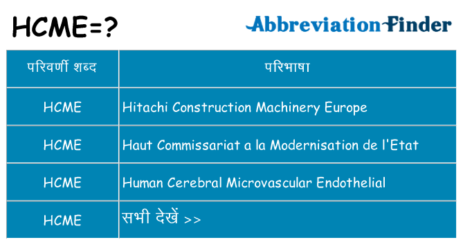 hcme का क्या अर्थ है