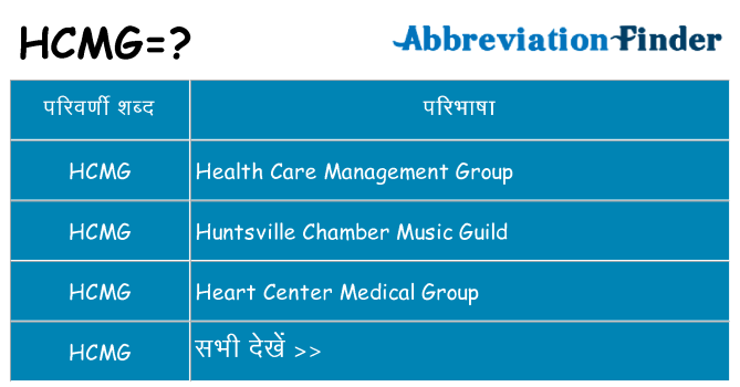 hcmg का क्या अर्थ है