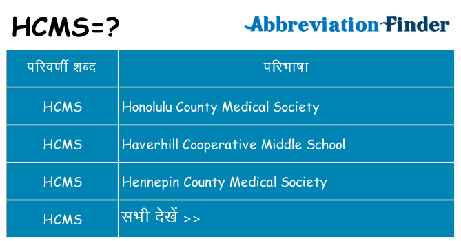 hcms का क्या अर्थ है