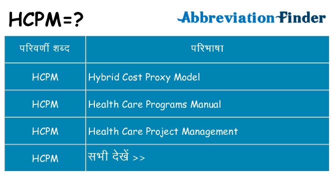 hcpm का क्या अर्थ है