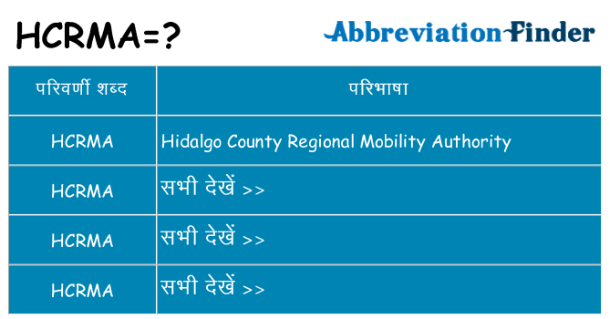 hcrma का क्या अर्थ है