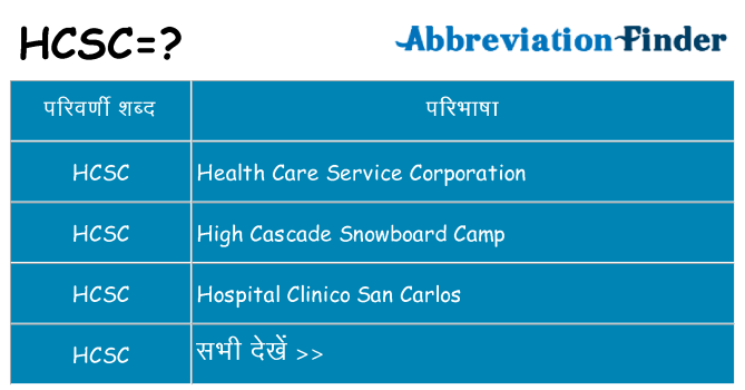 hcsc का क्या अर्थ है