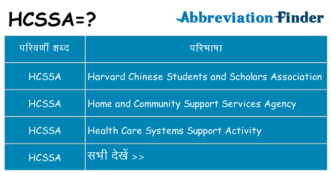 hcssa का क्या अर्थ है
