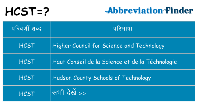 hcst का क्या अर्थ है