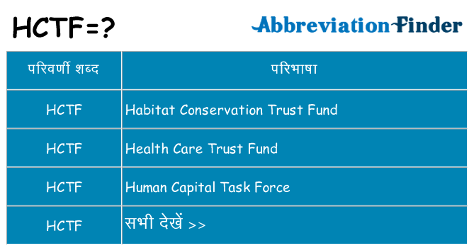 hctf का क्या अर्थ है