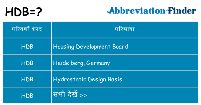 hdb का क्या अर्थ है