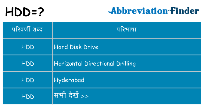 hdd का क्या अर्थ है