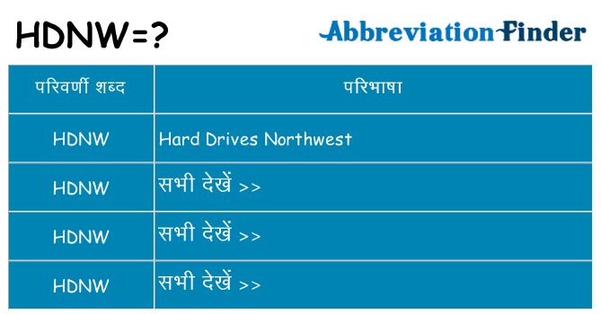 hdnw का क्या अर्थ है
