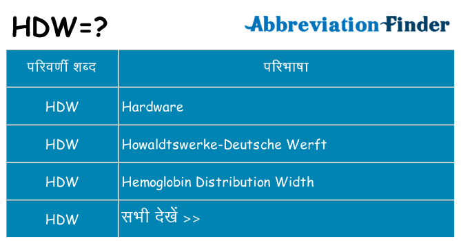 hdw का क्या अर्थ है