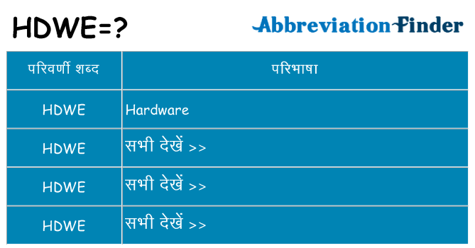 hdwe का क्या अर्थ है