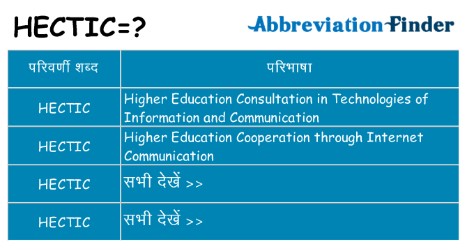 hectic का क्या अर्थ है