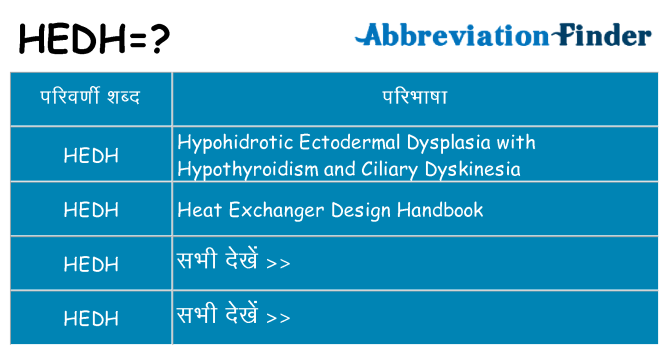 hedh का क्या अर्थ है