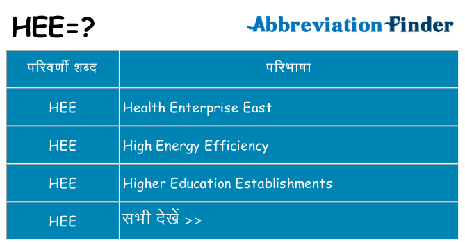 hee का क्या अर्थ है
