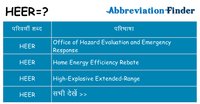 heer का क्या अर्थ है