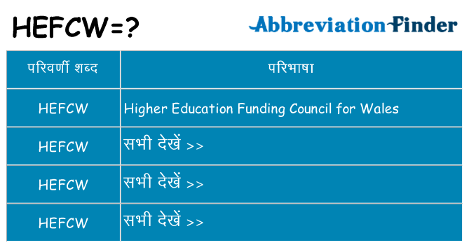 hefcw का क्या अर्थ है