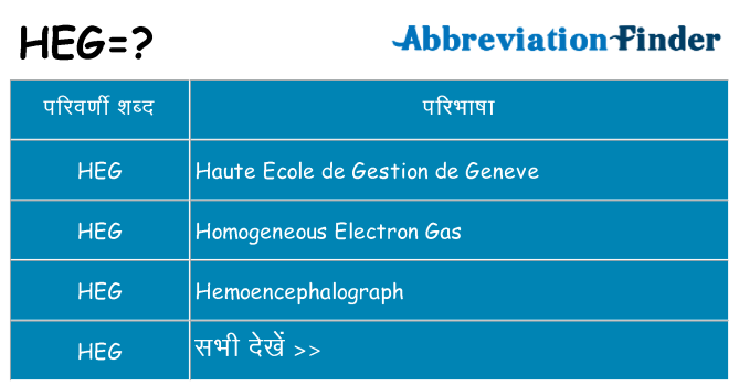 heg का क्या अर्थ है