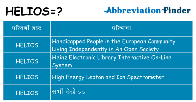 helios का क्या अर्थ है