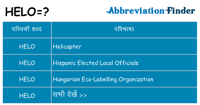 helo का क्या अर्थ है