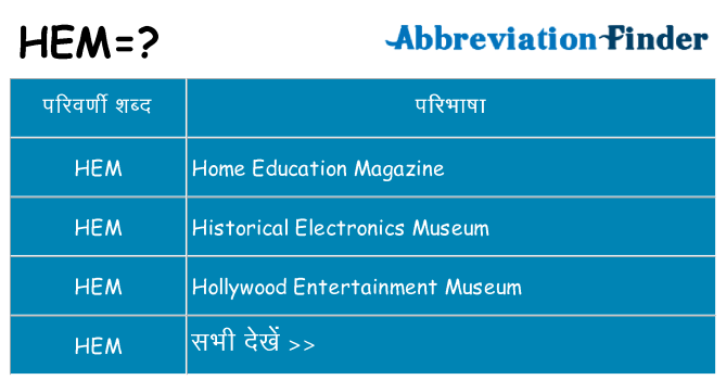 hem का क्या अर्थ है