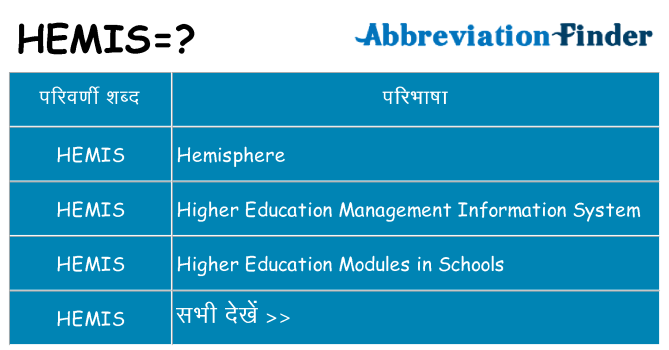 hemis का क्या अर्थ है