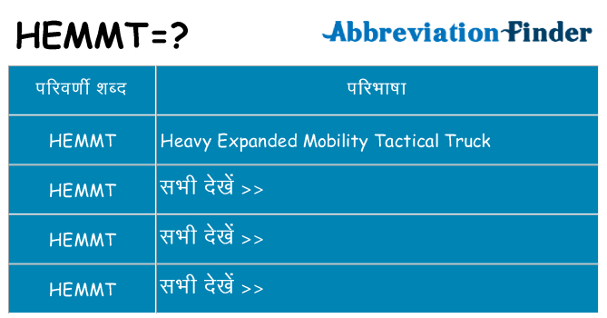hemmt का क्या अर्थ है