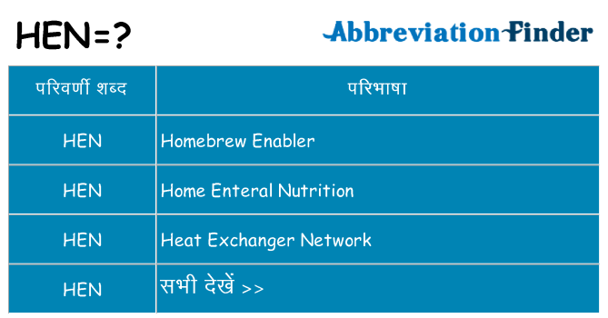 hen का क्या अर्थ है
