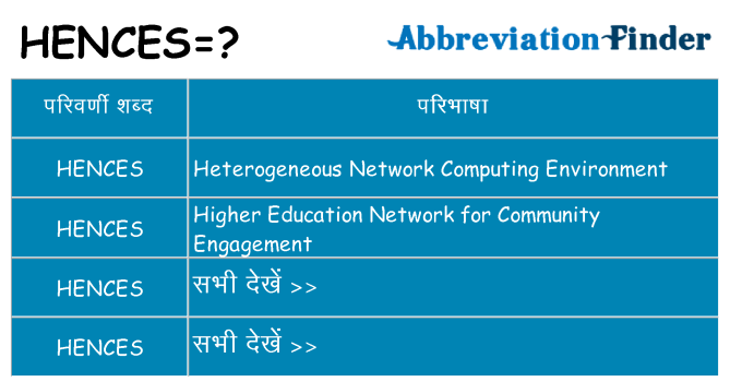 hences का क्या अर्थ है