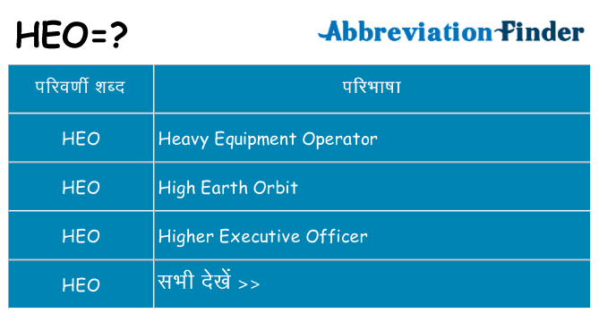 heo का क्या अर्थ है