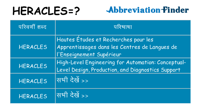 heracles का क्या अर्थ है