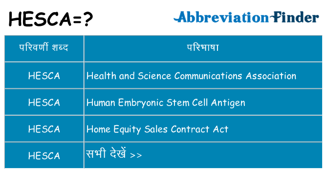 hesca का क्या अर्थ है