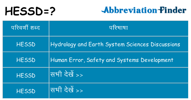hessd का क्या अर्थ है