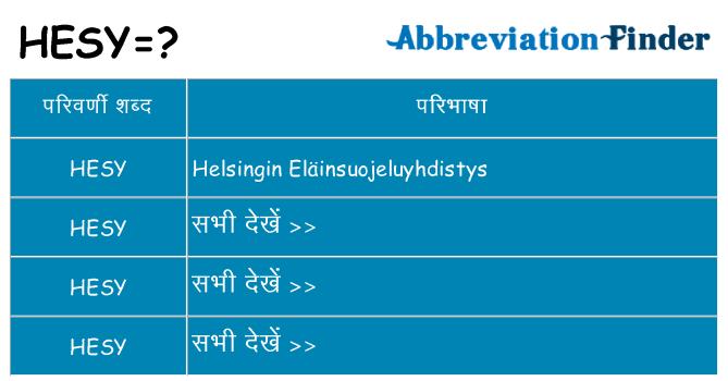 hesy का क्या अर्थ है