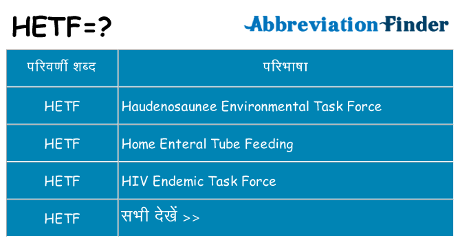 hetf का क्या अर्थ है