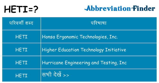 heti का क्या अर्थ है