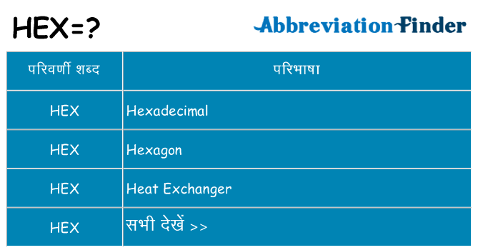 hex का क्या अर्थ है