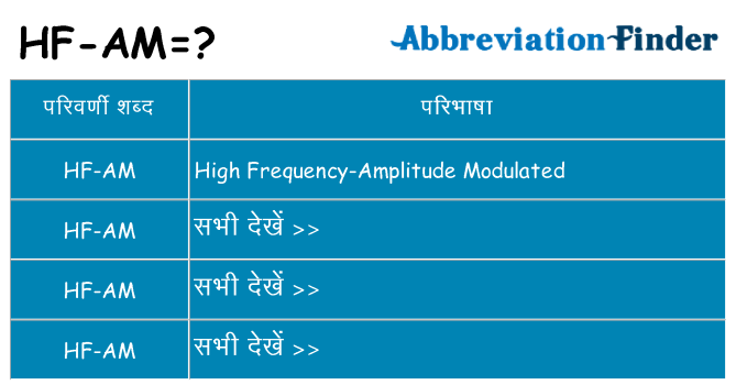 hf-am का क्या अर्थ है