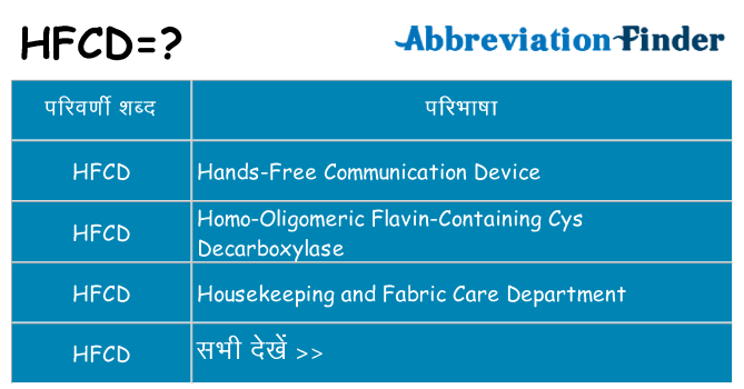 hfcd का क्या अर्थ है
